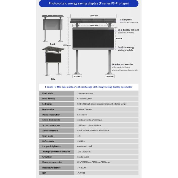 Energy Saving Solar LED Display with Remote Content Management and Front Service Modular Installation