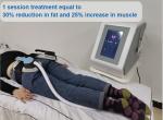 Ems Stimulate Body Sculpt Machine Muscle Buidling Neo Muscle Sculpt Machine