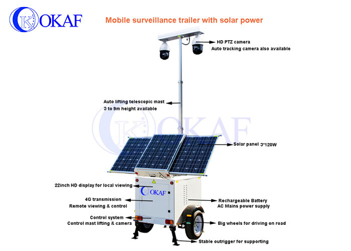 Cctv Camera Solar Surveillance Trailer High Resolution