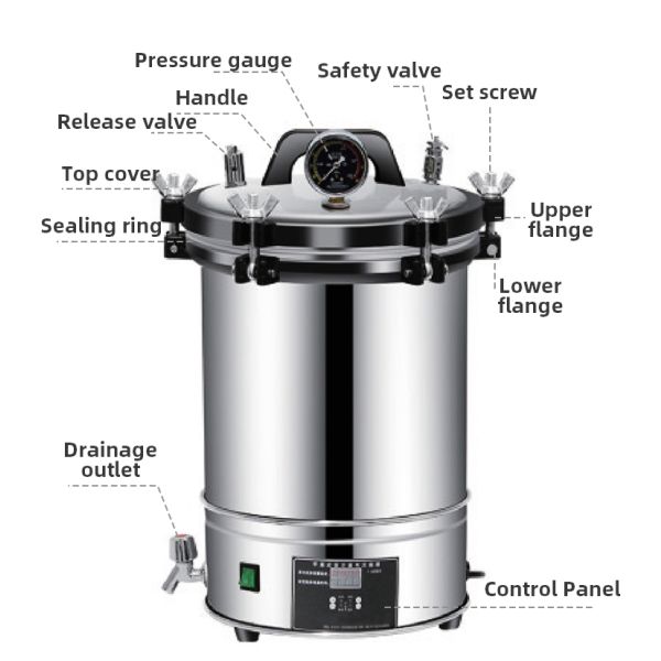 For Laboratory 24L Sterilization Equipment Small Vertical Pressure Steam Sterilizer Autoclave Machine