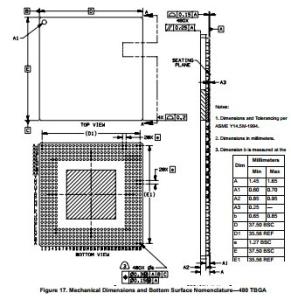 China Integrated Circuit Chip Hardware Specifications MPC8250AZQIHBC MOTOROLA BGA wholesale