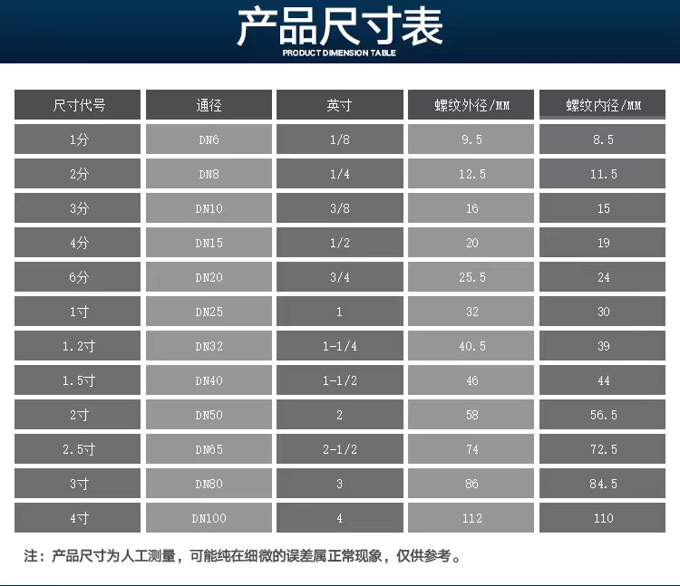 Casting WZ Stainless steel 201 304 316 Y-shaped internal thread tee fitting joint NPT BSP