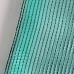 Warp Knitted PVC Shade Net Multi Colored For Greenhouses And Film Tunnels