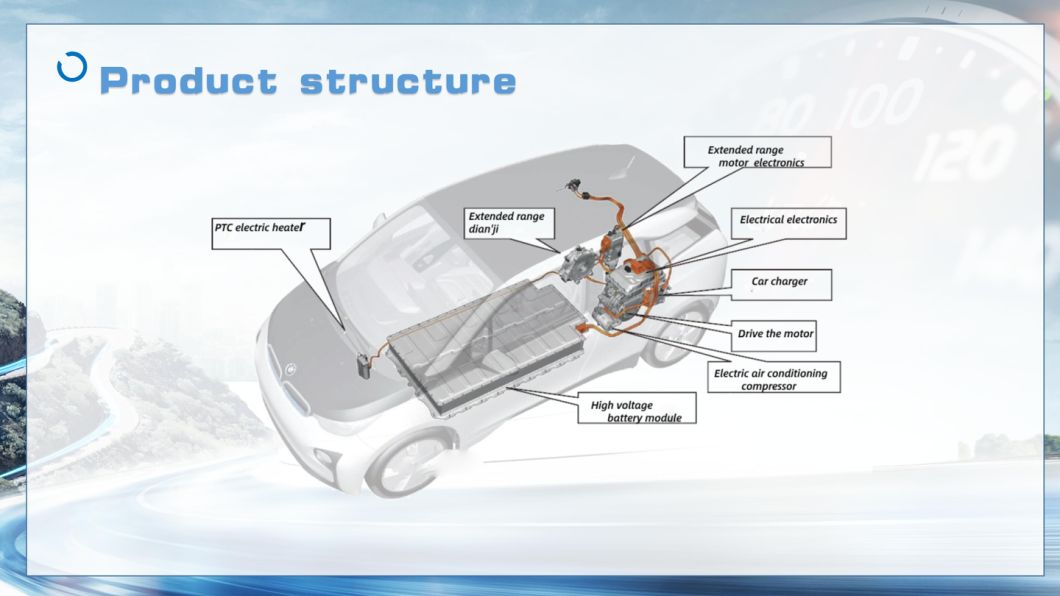 in Stock Cheap Volkswagenwerk VW ID4 Crozz ID6 Pure+ PRO Vehicles in Sale Online / Used Cars Volkswagenwerk Electric Car