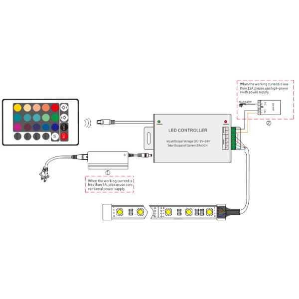 Aluminium LED Strip Light Controller Remote Control Flexible Control 15A Max