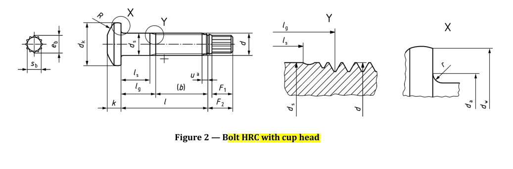 EN14399-10 HRC Tension Control Bolt with Cup Head