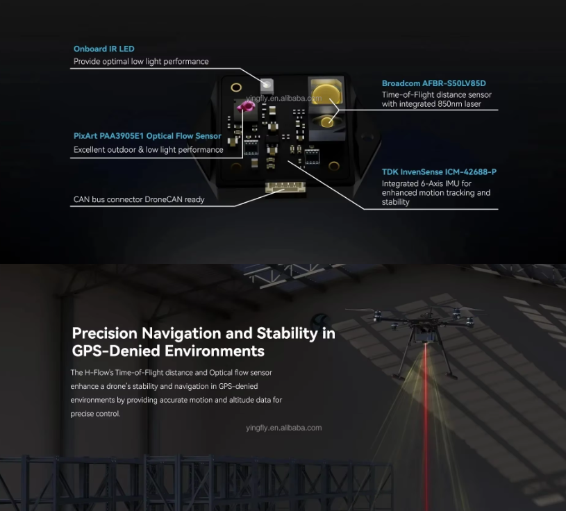Holybro H-Flow with DroneCAN Protocol Integrated Optical Flow and Rangefinder Module