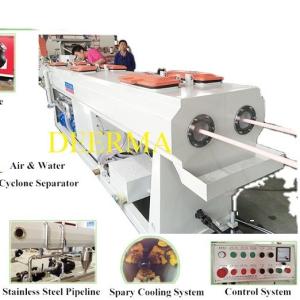 China 65mm Screw Diameter PVC Pipe Plastic Production Plant for Additive Raw Material wholesale