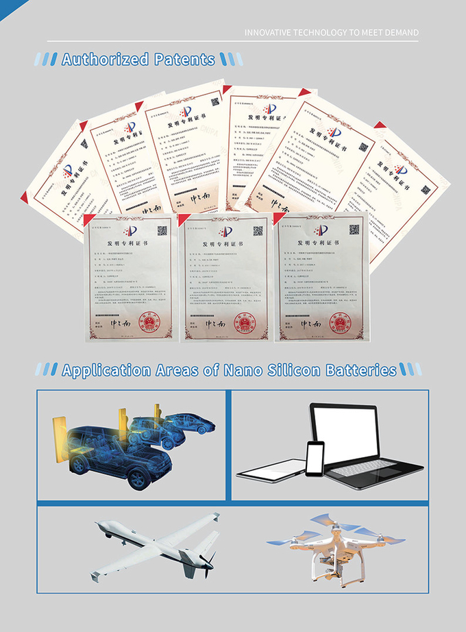 Nano Silicon Carbon High Purity Structure Nano Carbon Material Battery Compatible Negative Electrode Component