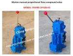 China Supply-High Quality-Marine Manual Proportional Flow Directional Valve