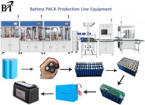 China 16KW Lithium Battery Making Machine AC380V Car Battery Production Line wholesale