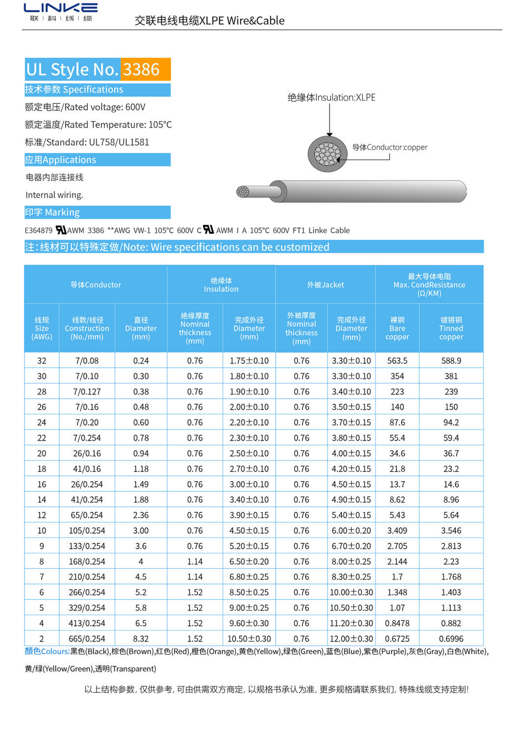 UL3386 Electrical Coaxial Wire for Initial Payment Twisted Pair Internal Connecting