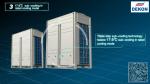 Dekon VRF AIR CONDITIONER DC inverter technology modular type Out door units