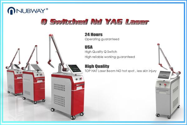2016 Christmas promotion!! Bottom price add 5% dicounts!!! Fractional RF-excited
