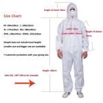 Support Customized Logo Disposable Protective Coverall Tear Resistant Size S -
