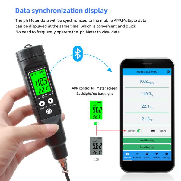 Smart Blue Tooth Dissolved Oxygen Meter 0.0 - 30.0 Mg/L Digital Online Detector