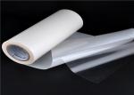 Transparent 0.05mm TPU Adhesive Film , Hot Melt Glue Film SGS ISO Listed