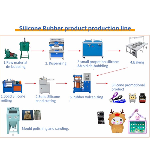 Extended Customized Model 12 Colors Dispensing Machine Slippers Making Machine PVC Silicone Label Machine