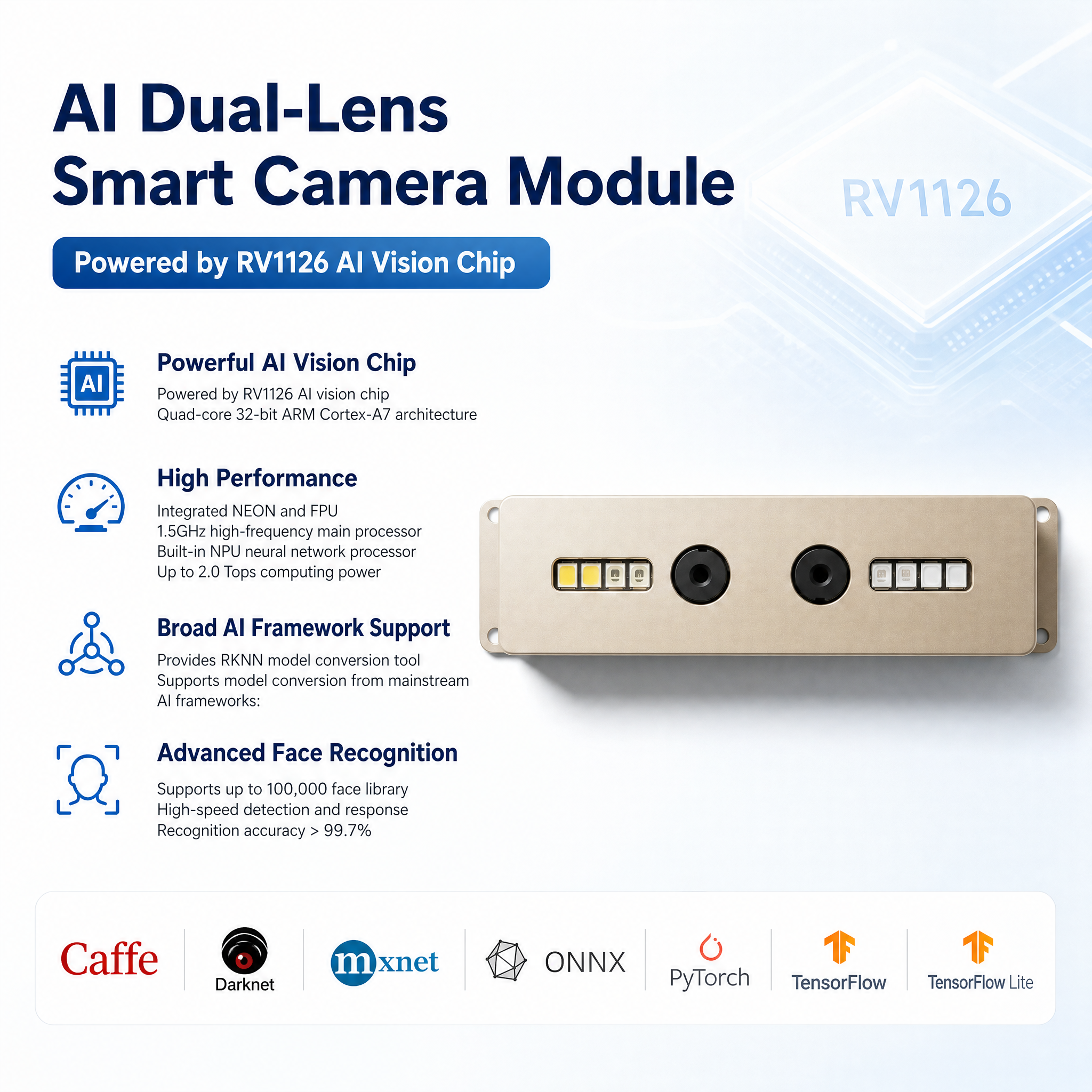 JP1126 Binocular Face Recognition 3D Stereo Vision Camera Module with Algorithm