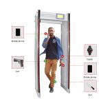 Security System 33 Zones Metal Detector Body Scanner For Exhibition Center