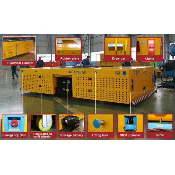 Heavy Duty Omnidirectional Cart Automatic Navigation And Precise Docking