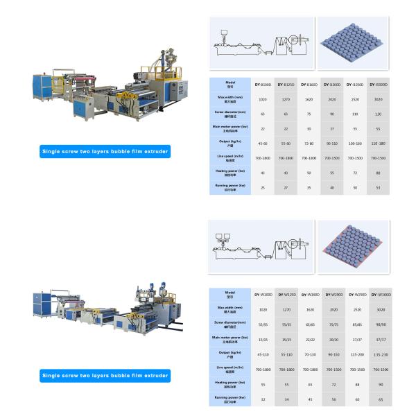 2/3/5/7 layers air bubble film wrap maker machine roll making air bubble sheet making machine