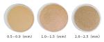 ABM Molecular Sieve 3A,4A,5A,13X,Dessicant&Adsorbent