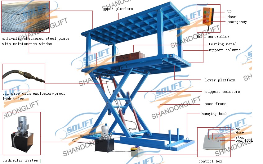 6T 3M Double Deck Car Parking System , Underground Hydraulic Scissor Car Lift For 2 Cars TUV