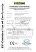 Henan Wonwell Technology  Co.,Ltd. Certifications