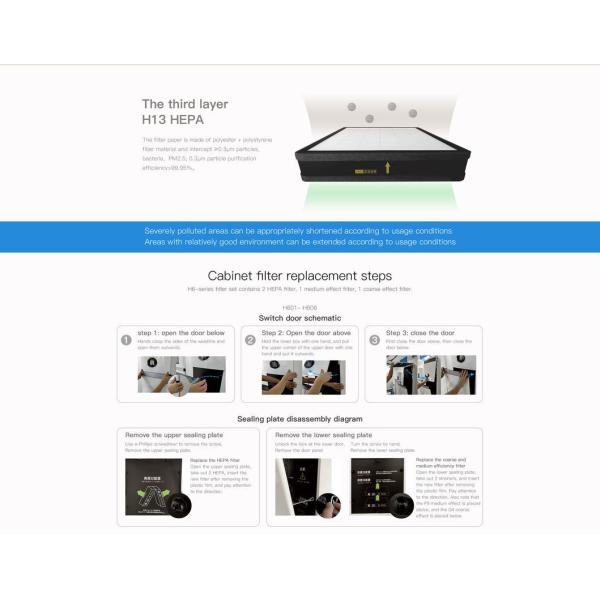 H13 HEPA Filter 0.3μm F9 Medium Efficiency Ventilation Filter