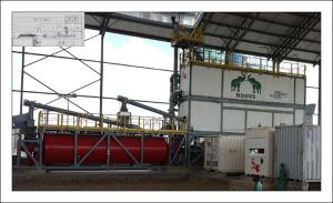 China 1 Hopper 420000Tons Per Year Clinker Grinding Plant wholesale