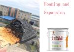 Clear High Temperature Resistant Coating , High Heat Resistant Spray Paint For