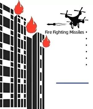 Aerial Forest Wildland Fire Fighting Defense Customizable 30 Kg Payload Heavy