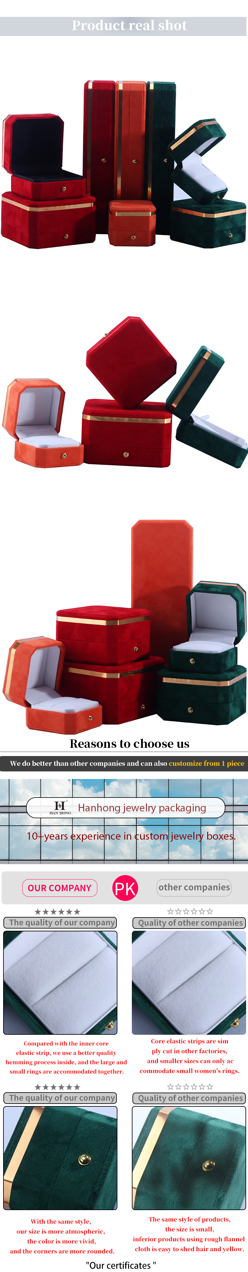 Custom Velvet Jewelry Packaging Box for Wedding Gifts Earrings and Rings from Hanhong