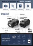 3000A Peak Current Green Keeper 2024 20000mAh Super Capacitor Portable Car Jump