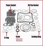 Improve Your BMW Cadillac's Performance with this 5L40E Automatic Transmission