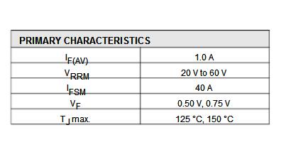 SS14-E3-61T Surface Mount Schottky Barrier Rectifier Low profile package  Ideal for automated placement