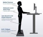 Electric Height Adjustable Desk Frame 710mm Single Motor 2 Stage Modern Design