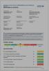 Ningbo Meida Plastic Products Co., Ltd. Certifications