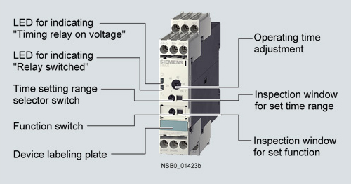 SIRIUS 3RP15 Industrial Control Relay For Control Starting And Protective
