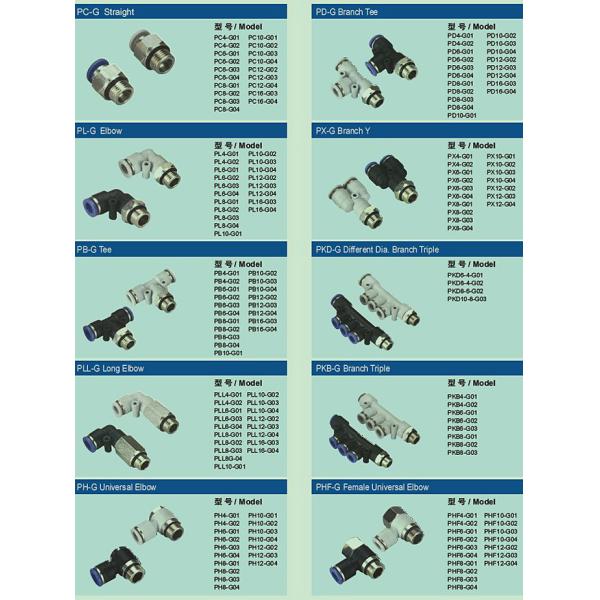 Tube Fitting & Accessaries