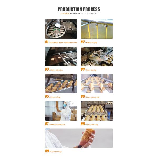 Multifunctional Automatic Wafer Biscuit Making Machine Monaka Wafer Production Line