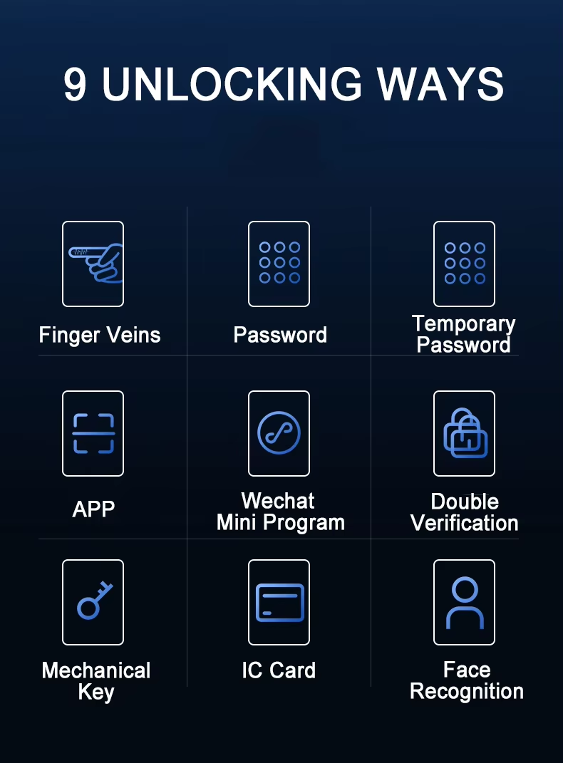 S923MAX Digital Door Lock with Fingerprint Password Card Key Wifi 3D Face ID