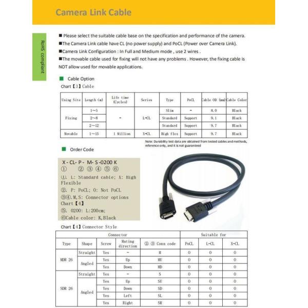 85MHz PoCL MDR 26pin - SDR 26pin Camera Link Cable for Industrial Camera / Frame Grabber