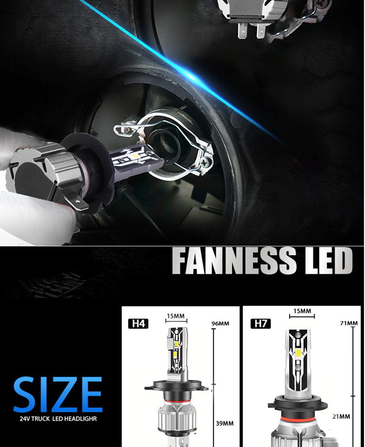 Bi Projector Lens LED Car Headlight Bulbs 360 Degrees H7 H11 H9 9005 9006 9012