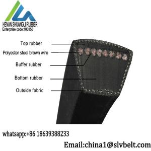 China Wrapped Power Transmission Machine SPC V Belt Height 18MM OEM ODM wholesale