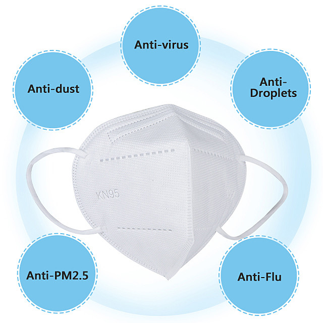 Waterproof N95 Dust Mask Soft Texture Non Woven Fabric Material No Pressure To Ears
