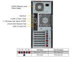SSD 1600Gb PM1735 HHHL PCIe Gen4 X8 Supermicro SuperServer 7049P-TRT SYS-7049P