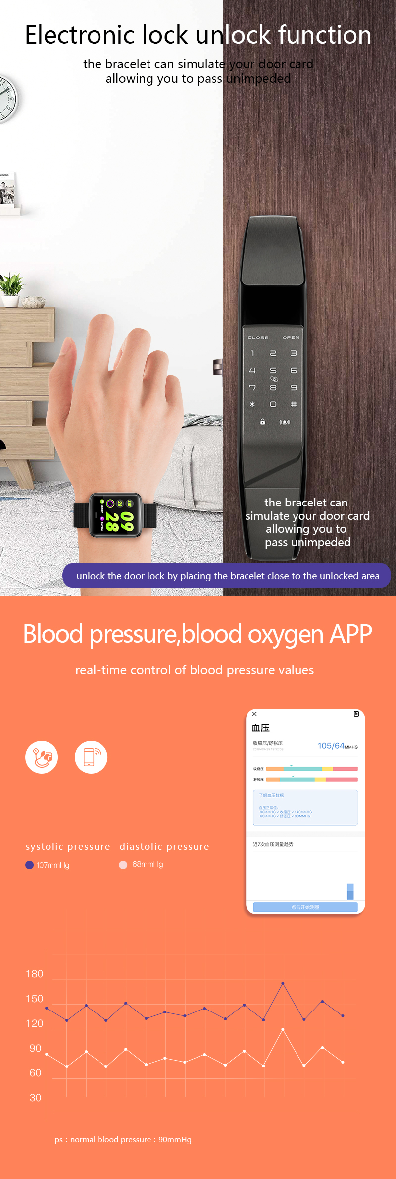 Ip68 Bluetooth Sim Body Temperature Smartwatch Repiratory Built In Gps Smart Band