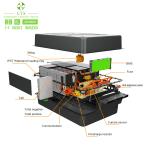 Electric Car Battery Pack 72V 96V 150Ah 200Ah 144V 206Ah Lifepo4 Lithium Battery